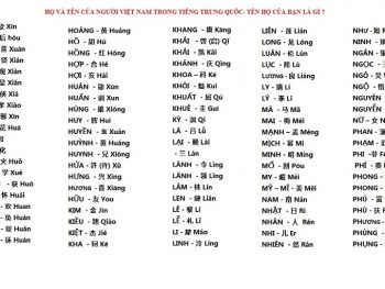 Dịch họ tên tiếng Việt sang tiếng Trung Quốc thế nào?