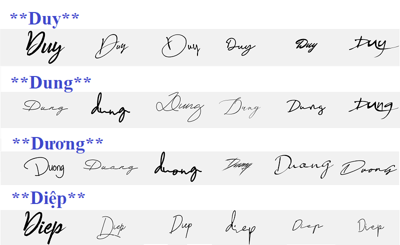 Mẫu chữ ký tên đẹp vần D: Duy, Dung, Dương, Diệp