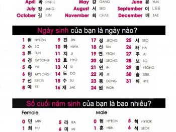 Tên tiếng Hàn của bạn là gì? Tên tiếng Hàn theo ngày tháng năm sinh