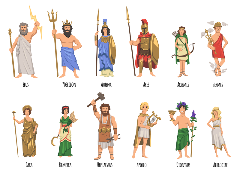 Tên các vị thần Hy Lạp cổ đại